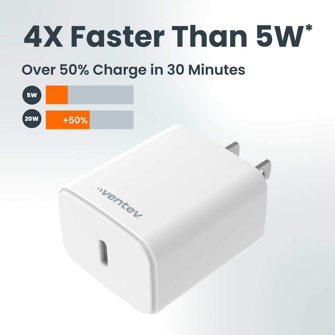 20W ULTRAFAST USB-C Universal Wall Charger with USB-C to Apple
